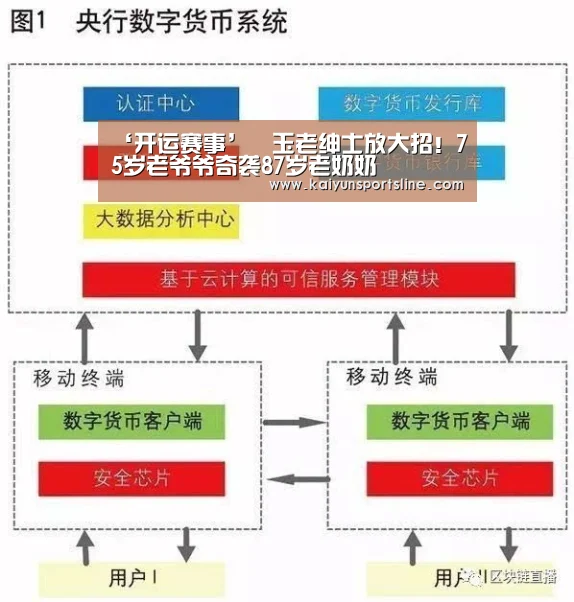 开运直播