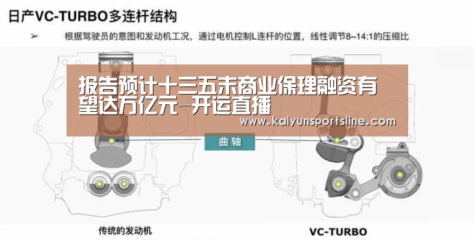 报告预计十三五末商业保理融资有望达万亿元-开运直播(图1) 开运娱乐